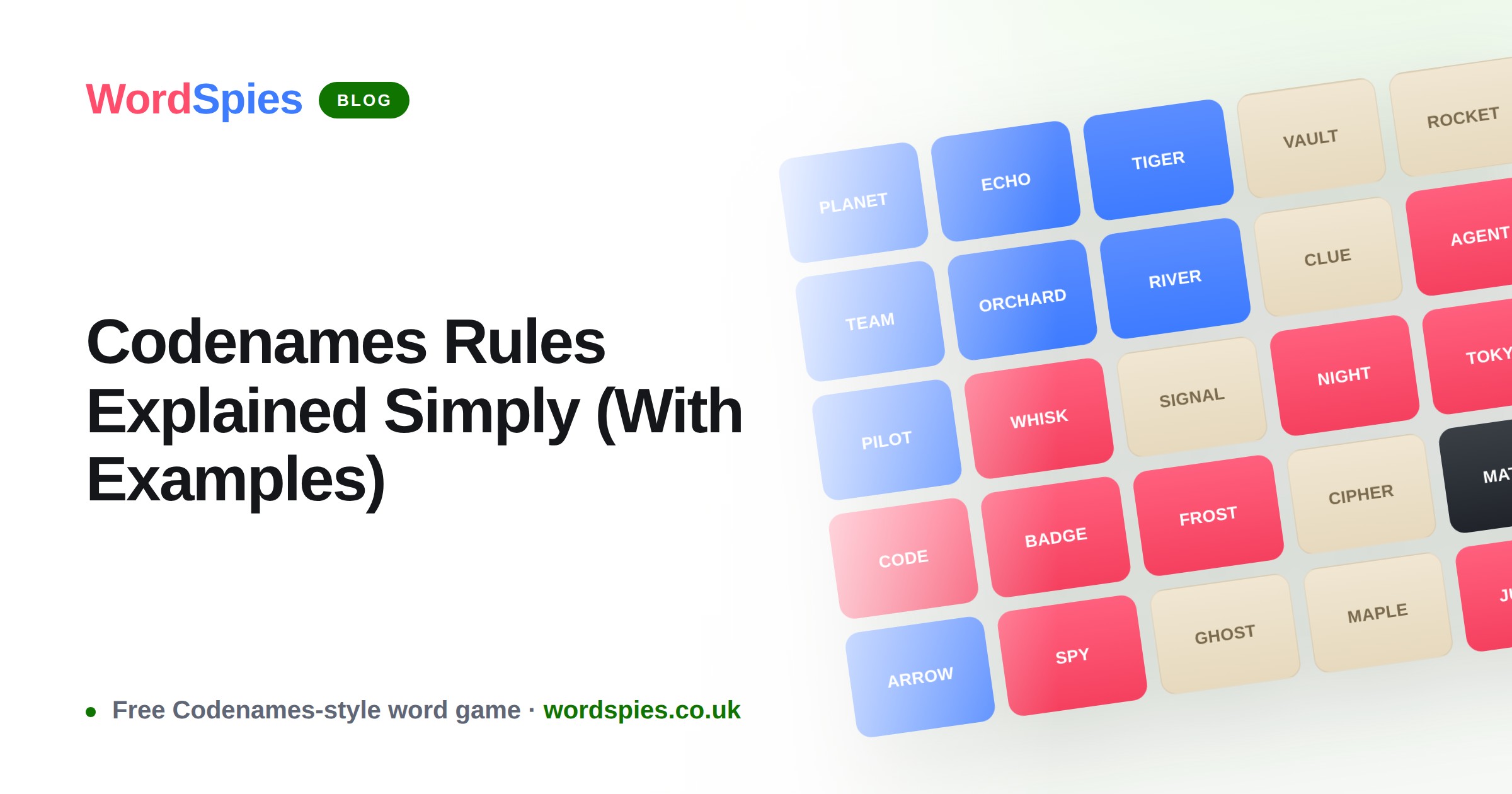 Codenames Rules Explained Simply (With Examples)